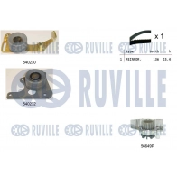 Водяной насос + комплект зубчатого ремня RUVILLE BX1 JTD 5500201 Citroen Jumper 1 (230L) Фургон 1.9 D 69 л.с. 1994 – 2002