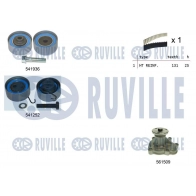 Водяной насос + комплект зубчатого ремня RUVILLE DGI UUS 5500621 Opel Corsa (C) 3 Хэтчбек 1.7 DTI (F08. F68) 75 л.с. 2000 – 2009