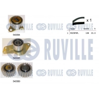 Комплект ремня ГРМ RUVILLE 1440087035 550080 D73 MXV