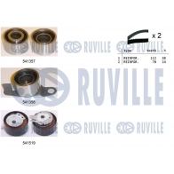 Комплект ремня ГРМ RUVILLE 8 E69FZ 550152 1440087136
