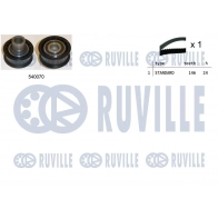 Комплект ремня ГРМ RUVILLE Opel Astra (F) 1 Универсал 1.7 D (F08. C05) 57 л.с. 1991 – 1992 GKZZM P 550185