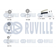 Комплект ремня ГРМ RUVILLE 550273 1440087264 S 1UUW3Z - Изображение 2