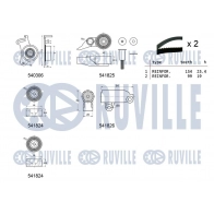 Комплект ремня ГРМ RUVILLE 1440087302 YDAP8 TW 550300 - Изображение 2