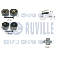 Водяной насос + комплект зубчатого ремня RUVILLE L I8AX 1440087332 5503201