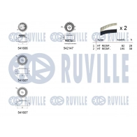 Комплект ремня ГРМ RUVILLE NUE 7QW8 550398 1440087444 - Изображение 2