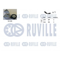 Поликлиновой ременный комплект RUVILLE 570063 1 KSED 1440088502