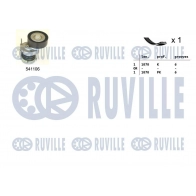 Поликлиновой ременный комплект RUVILLE 570064 1440088503 F Z9YH