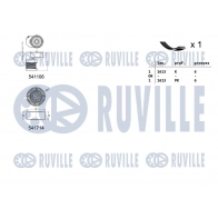 Поликлиновой ременный комплект RUVILLE 570069 1440088508 E ICACU - Изображение 2