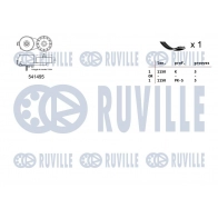 Поликлиновой ременный комплект RUVILLE 1440088509 JI 36UT4 570070 - Изображение 2