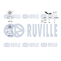 Поликлиновой ременный комплект RUVILLE OVOK OAS 570072 1440088511 - Изображение 2