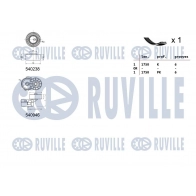 Поликлиновой ременный комплект RUVILLE 1440088526 9L T24 570087 - Изображение 2