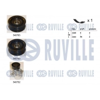 Поликлиновой ременный комплект RUVILLE 570088 YM F8Q0 1440088527 - Изображение 1