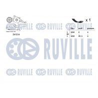 Поликлиновой ременный комплект RUVILLE 570094 1440088533 2FLPIG 2 - Изображение 2