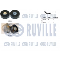 Поликлиновой ременный комплект RUVILLE 570095 1440088534 IIS LD