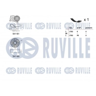 Поликлиновой ременный комплект RUVILLE 9 G8XU 570104 1440088543 - Изображение 2