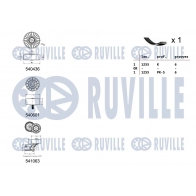 Поликлиновой ременный комплект RUVILLE EI HWOW5 570116 1440088555 - Изображение 2