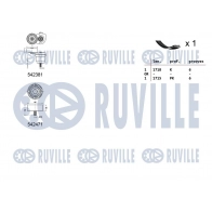 Поликлиновой ременный комплект RUVILLE 75HJ X 570119 1440088558 - Изображение 2