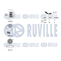 Поликлиновой ременный комплект RUVILLE LNW AG 1440088559 570120 - Изображение 2