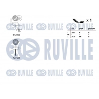 Поликлиновой ременный комплект RUVILLE 570141 H1G6 X4 1440088580 - Изображение 2