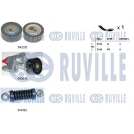 Поликлиновой ременный комплект RUVILLE 1440088589 FM GGOHM 570150 - Изображение 1