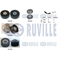 Поликлиновой ременный комплект RUVILLE 570158 D2 P2H 1440088597