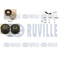 Поликлиновой ременный комплект RUVILLE T ZA7K 570160 1440088599
