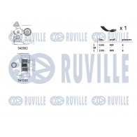 Поликлиновой ременный комплект RUVILLE 8X4Q E 1440088601 570162 - Изображение 2