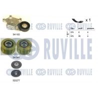Поликлиновой ременный комплект RUVILLE 570167 4TL4S 4W 1440088606