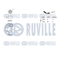 Поликлиновой ременный комплект RUVILLE 2 GMNDN 570188 1440088627 - Изображение 2