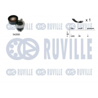 Поликлиновой ременный комплект RUVILLE 570190 1440088629 Q6SE 2H8