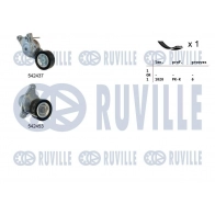 Поликлиновой ременный комплект RUVILLE CT MV51 1440088630 570191