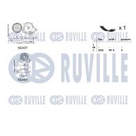Поликлиновой ременный комплект RUVILLE CT MV51 1440088630 570191 - Изображение 2