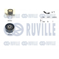 Поликлиновой ременный комплект RUVILLE 1440088631 570192 9GWI CG