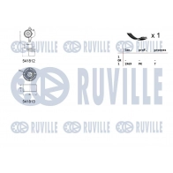 Поликлиновой ременный комплект RUVILLE 1440088631 570192 9GWI CG - Изображение 2