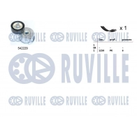 Поликлиновой ременный комплект RUVILLE WP A0I Peugeot 308 1 (T7, 4A, 4C) Хэтчбек 2.0 HDi 150 л.с. 2011 – наст. время 570193