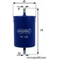 Топливный фильтр GOODWILL FG 202 2DCO6M9 0HU YW 3790353
