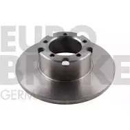 Тормозной диск EUROBRAKE 5815203311 7B 0TY WGDX6 3938800