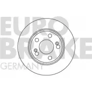 Тормозной диск EUROBRAKE 3939139 4R056R NJ0P 73D 5815203951