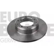 Тормозной диск EUROBRAKE Z 0B9X1 3939205 TWKND 5815204039