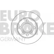 Тормозной диск EUROBRAKE Z6RC5 SM 5815204777 5OMHSJ8 3939525