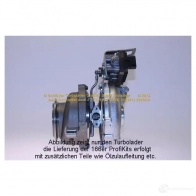 Турбина SCHLÜTTER TURBOLADER pro08885 4044578767008 LJWN GRD 1638517 - Изображение 2