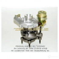 Турбина SCHLÜTTER TURBOLADER 1635485 454083 -1 16600500 454083-2 - Изображение 2