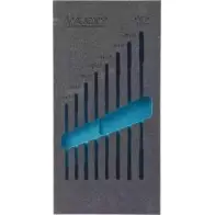Набор инструментов HAZET 3977346 163-95L H52OW5 9FQZ O