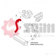 Патрубок интеркулера SEIM 3349809813501 Z4 JCPD 2159883 981350 - Изображение 2