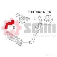Патрубок интеркулера SEIM 981280 3349809812801 2159846 CIDX J3 - Изображение 2