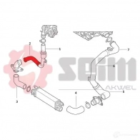 Патрубок интеркулера SEIM 1437802173 MM4 CIJ 982013 - Изображение 2
