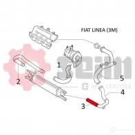Патрубок интеркулера SEIM CC4KR Z 2159790 981221 3349809812214 - Изображение 2