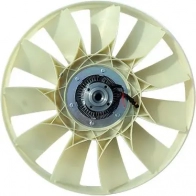 Вентилятор радиатора SIDAT Renault Clio (BB, CB) 2 Хэтчбек 1.6 16V 112 л.с. 2001 – 2008 EFA CW 96005