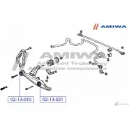 Сайленблок переднего рычага AMIWA 1422492595 02-13-021 D8L2D S X41CTU - Изображение 2