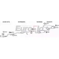 Система выпуска ОГ